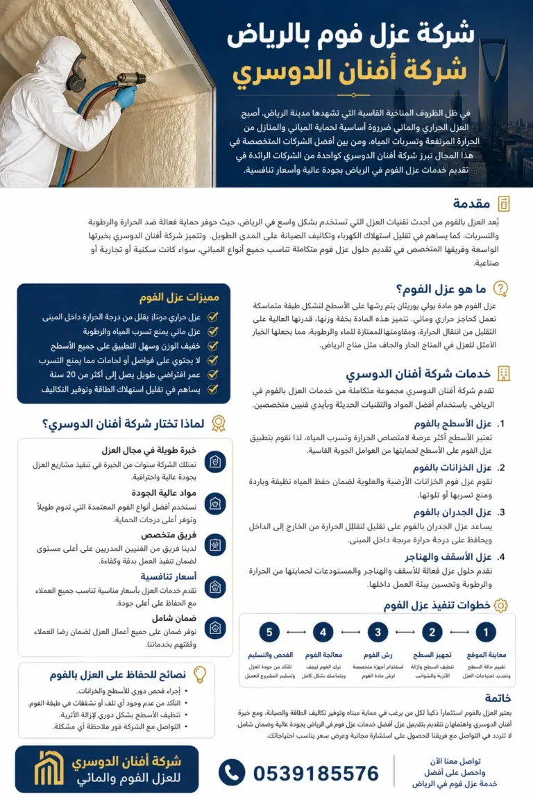 شركة عزل فوم بالرياض شركة أفنان الدوسري